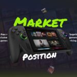 xbox handheld market