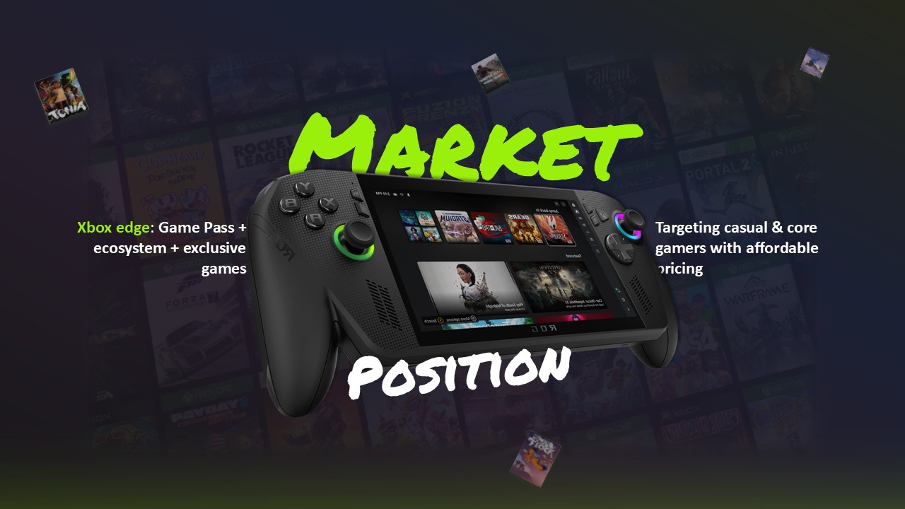 xbox handheld market