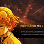 Demon Slayer Animations