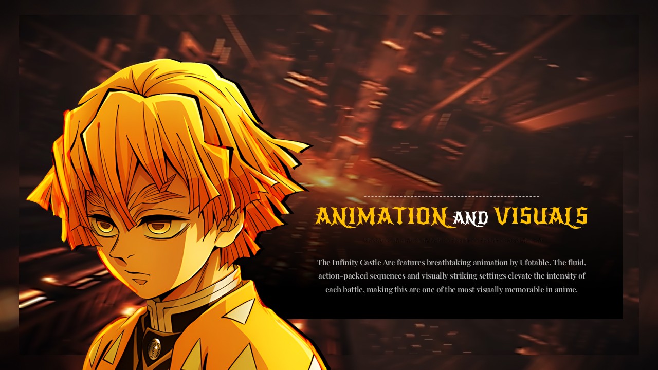 Demon Slayer Animations