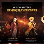 Demon Slayer Characters