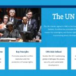 Un charter