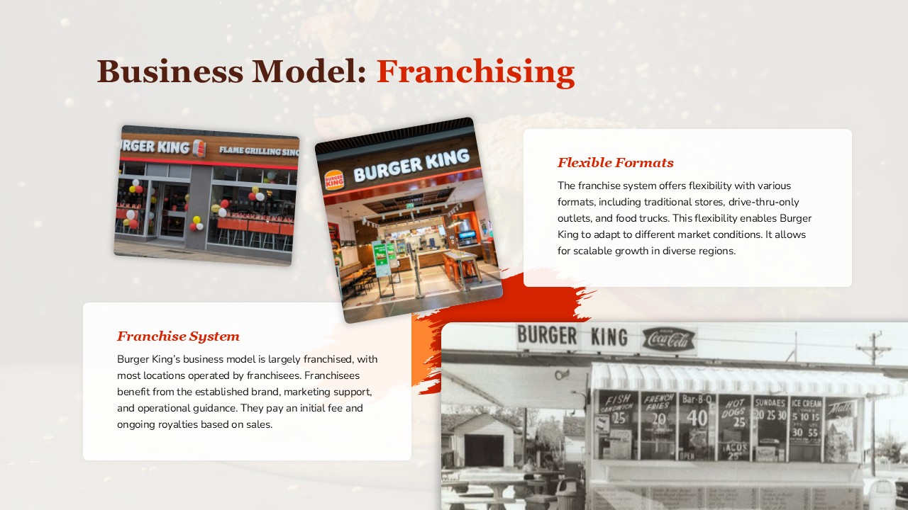burger king business models