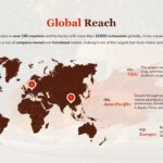 burger king global market