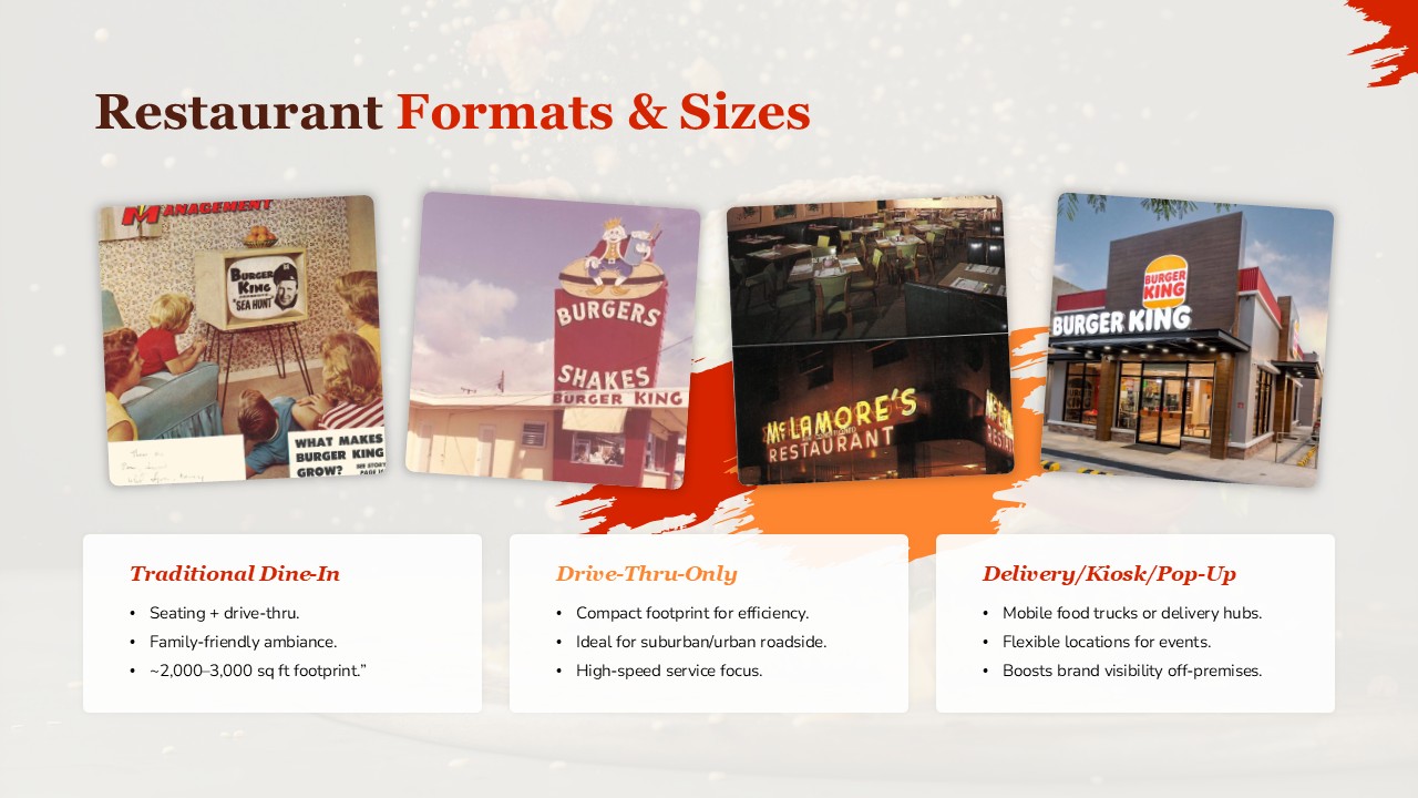 burger king restaurants