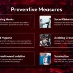 corona virus preventive measures