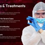 corona virus treatments and vaccines