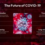 covid 19 variant 2025