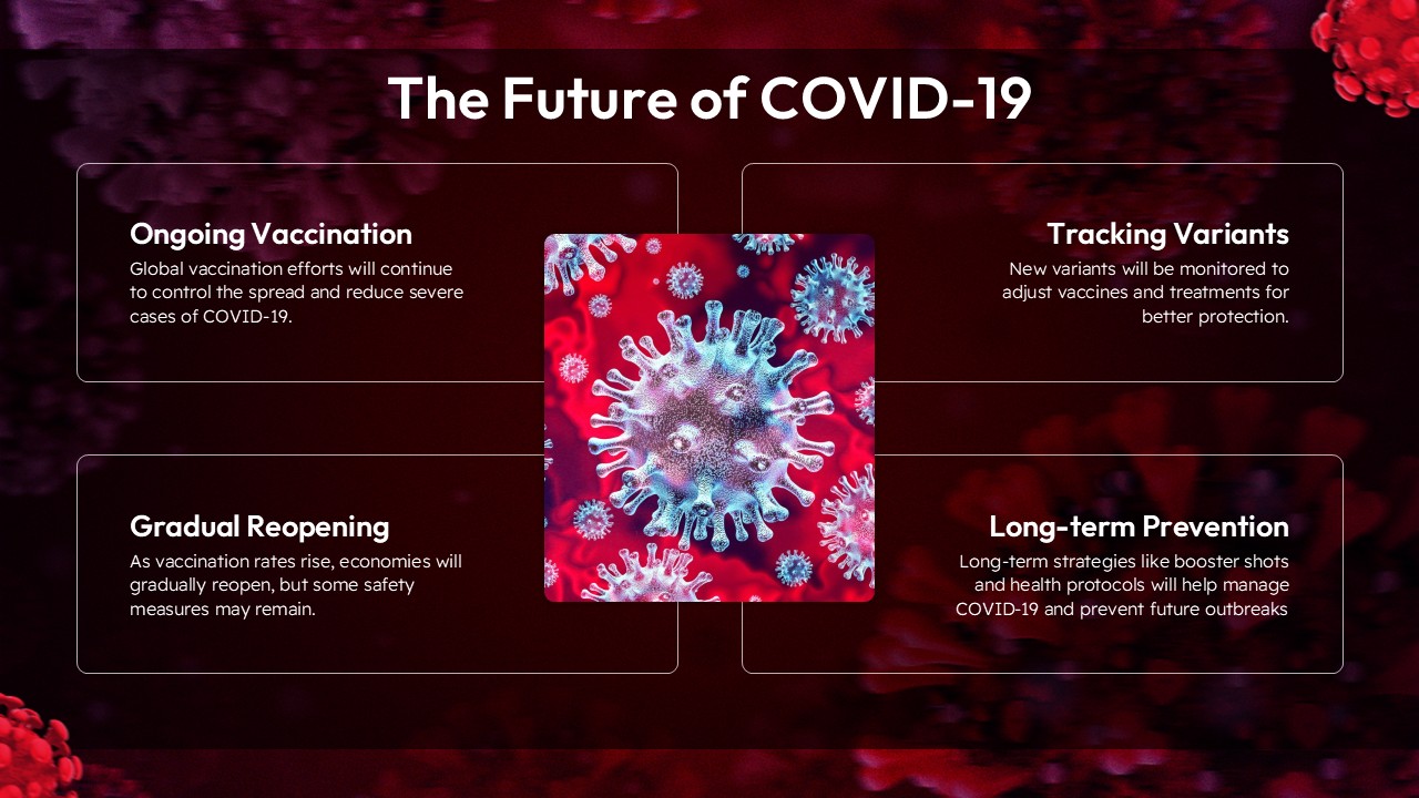 covid 19 variant 2025