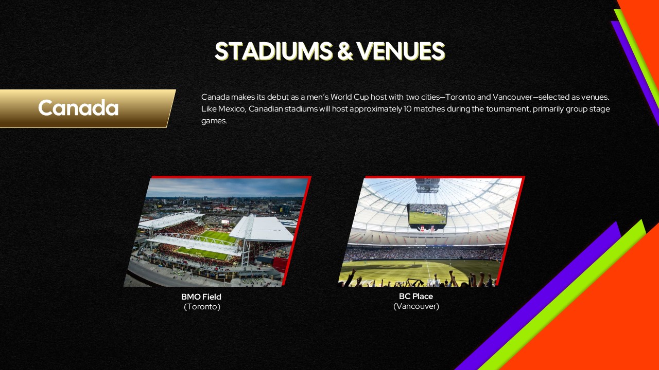 fifa 2026 canada venues