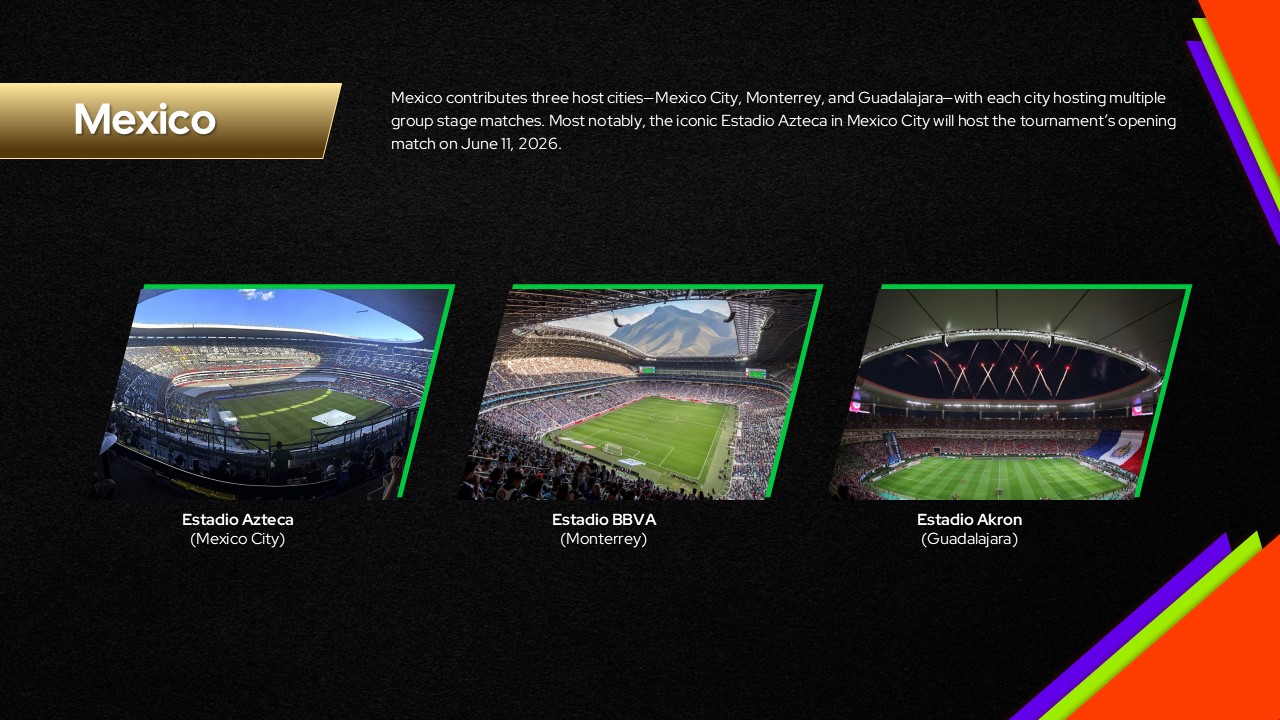 fifa 2026 mexico venues