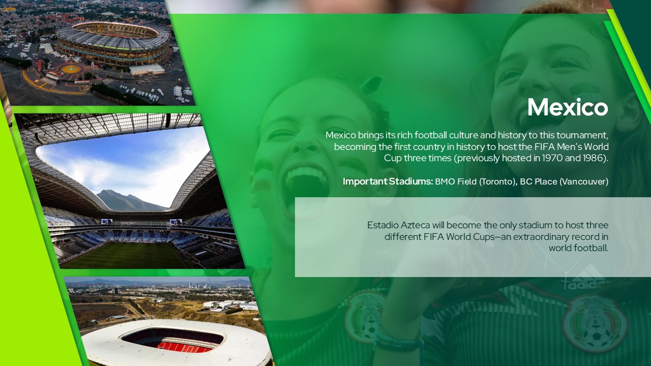 fifa world cup 2026 host mexico