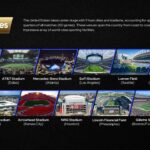 fifa world cup united states venue