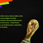 fifa world cup 2026 template
