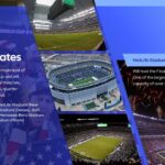 fifa world cup host america