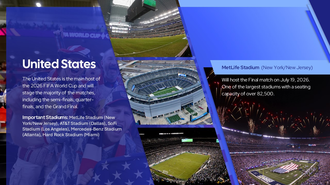 fifa world cup host america