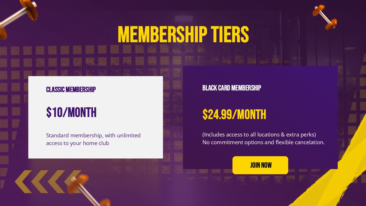 membership tiers