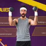 planet fitness core values