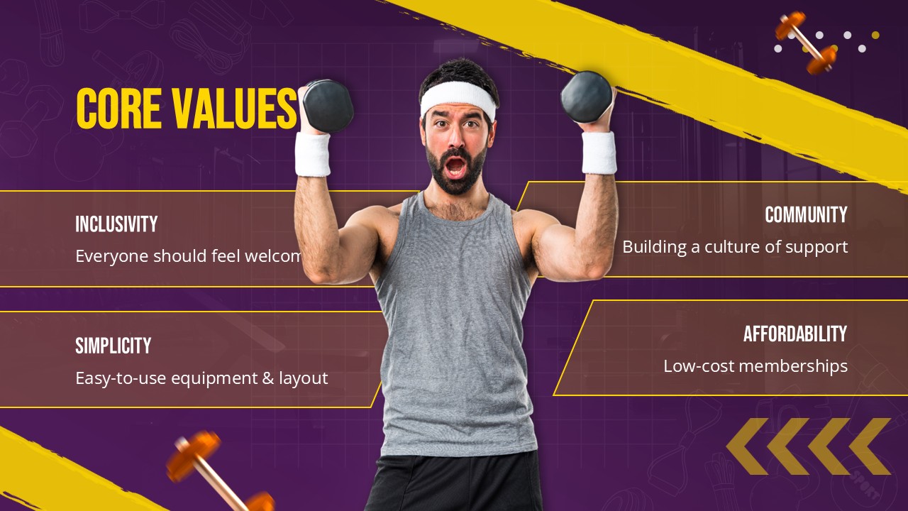 planet fitness core values