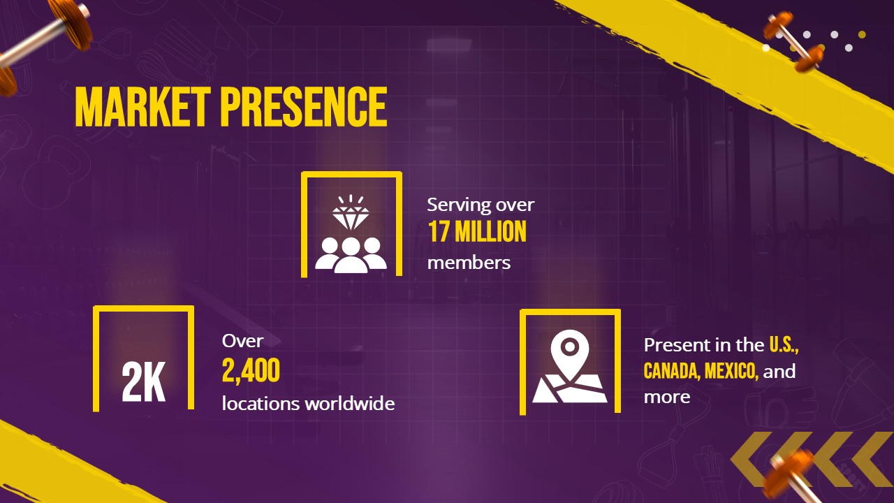 planet fitness stats