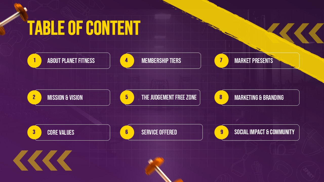 planet fitness table of contents