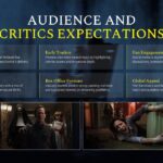 Conjuring Movie Review