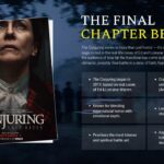 Conjuring The Final Chapter Begins