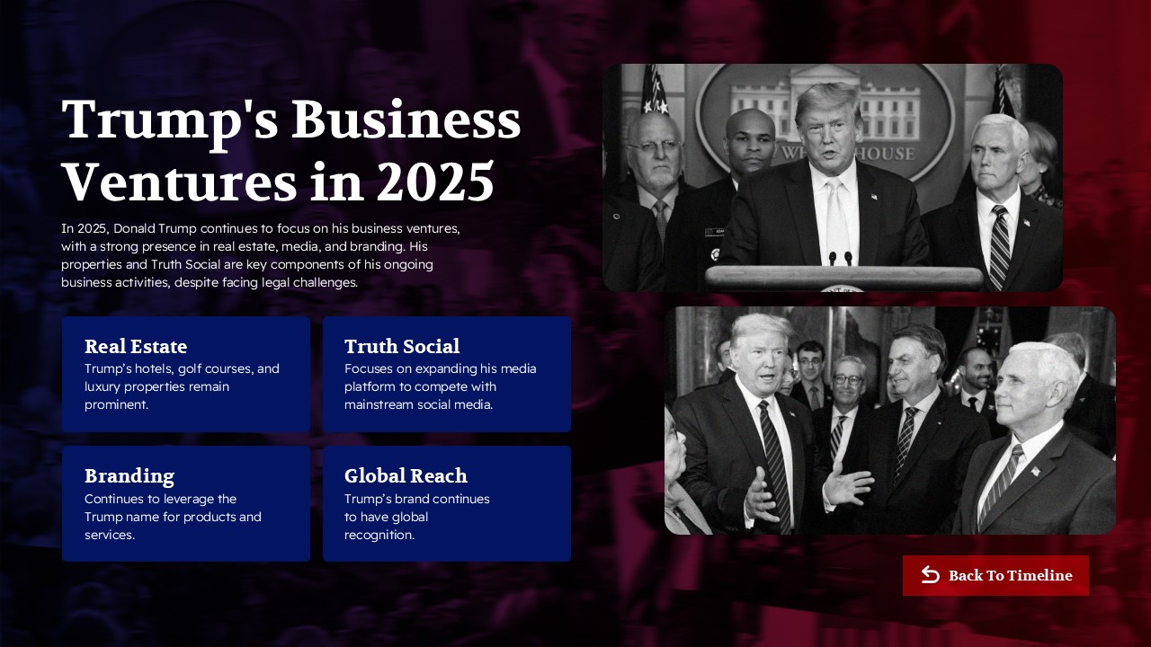 Donald Trump Business