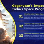 Gaganyaan impact