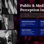 Trump Public & Media