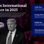 Trump's International Influence 2025