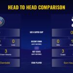 UEFA Super Cup Finals