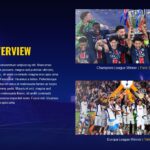 UEFA Super cup teams