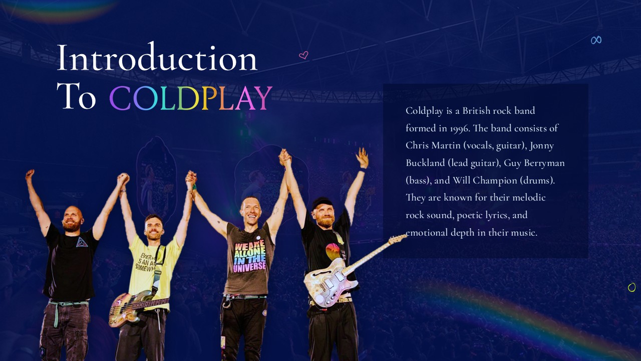 coldplay band introduction