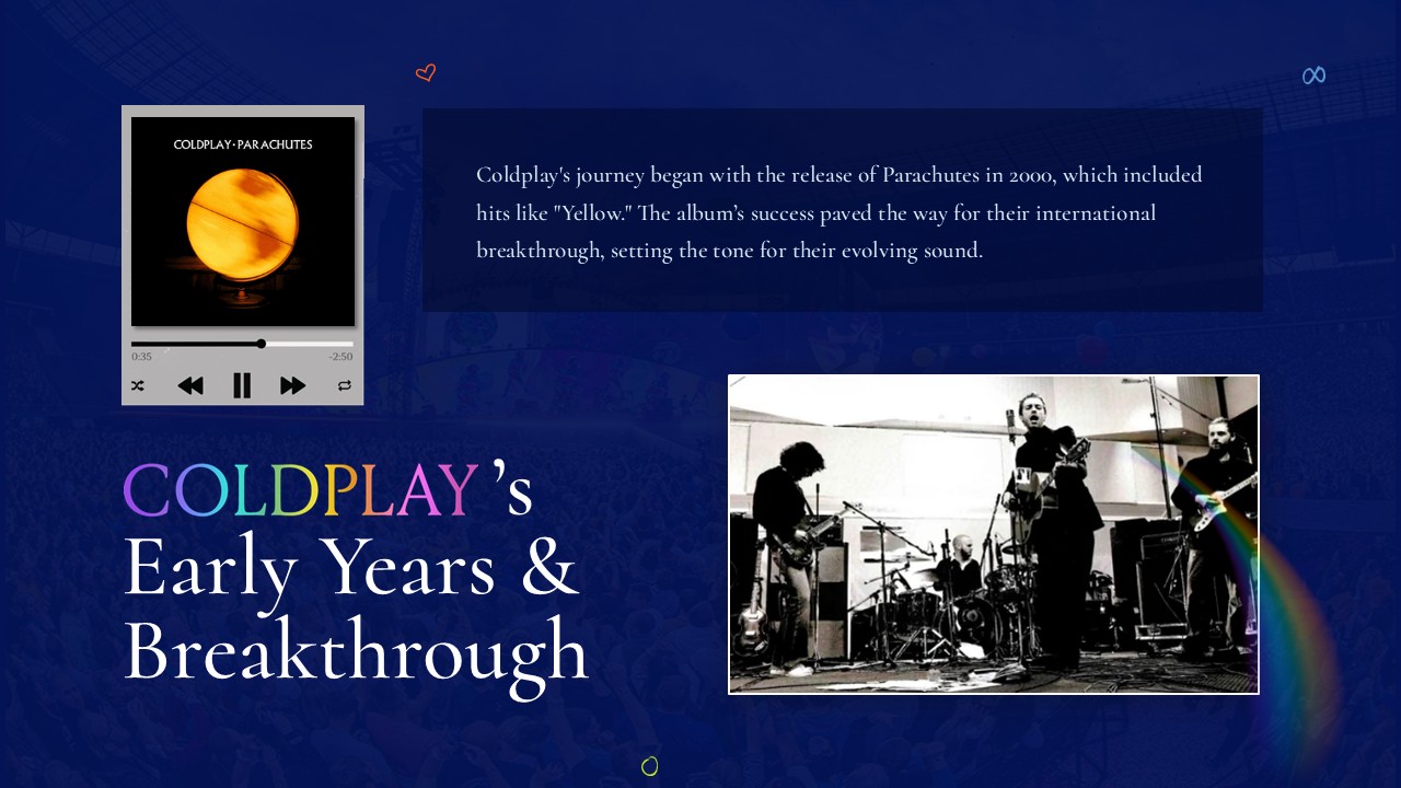 coldplay early years