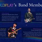 coldplay members