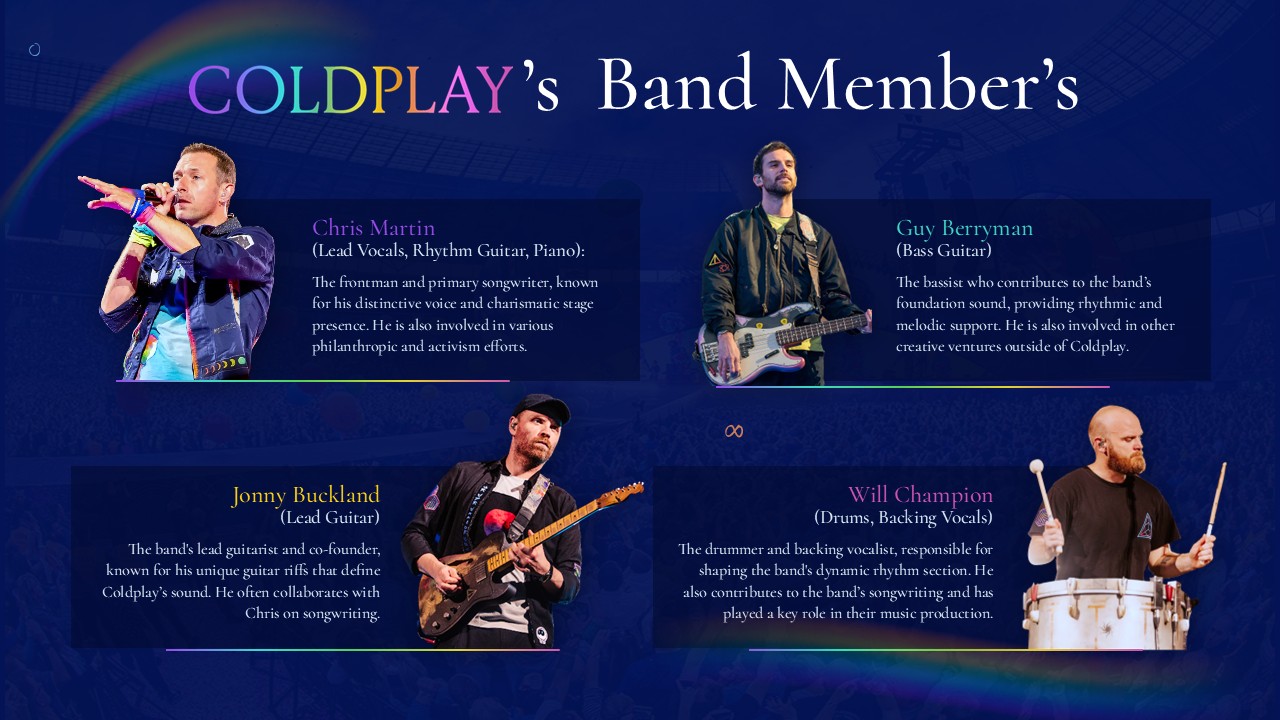 coldplay members