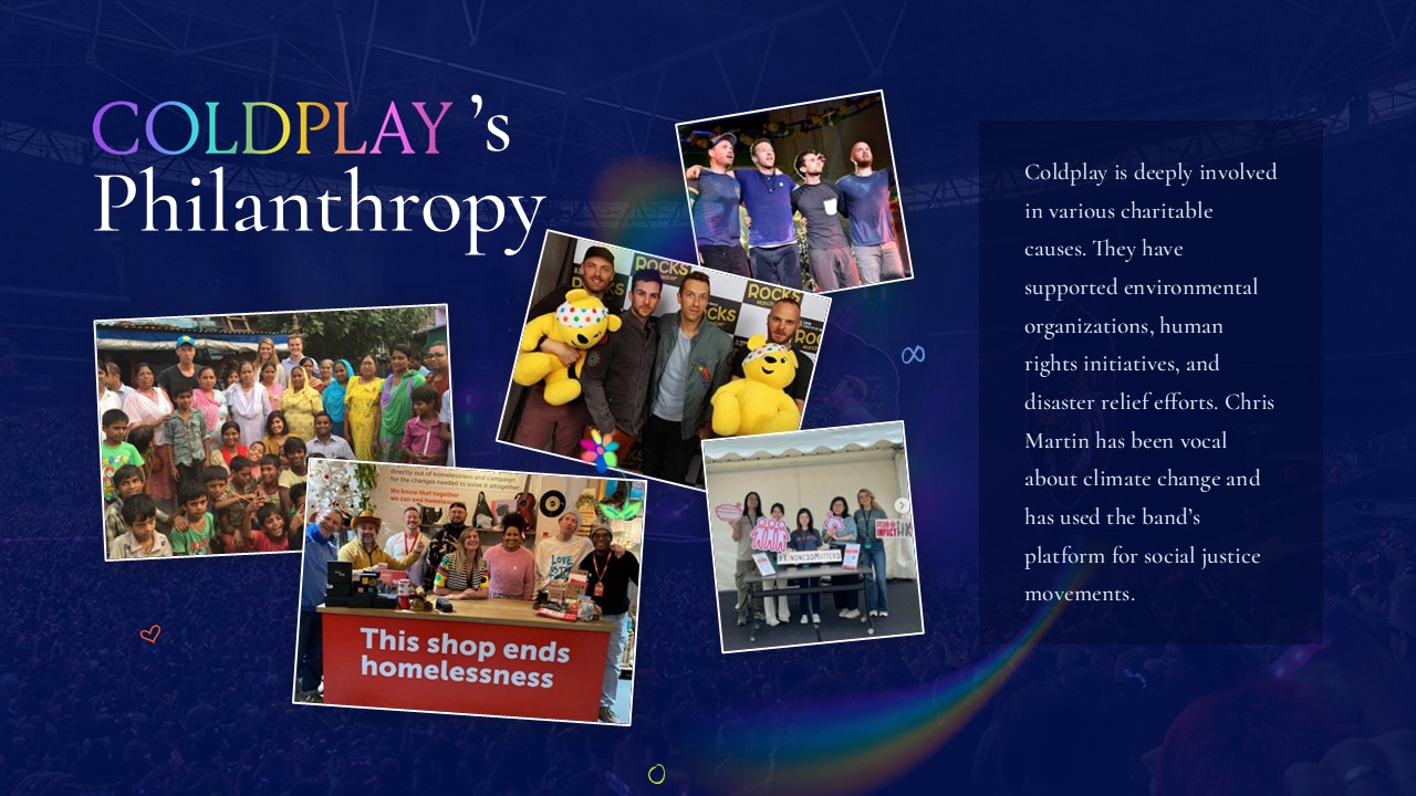 Coldplay philanthropy