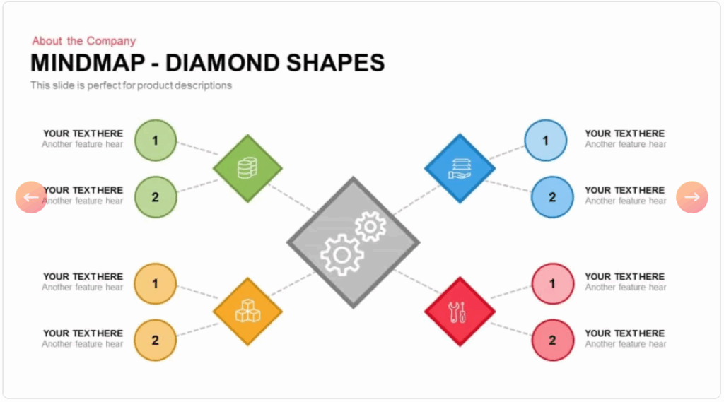 mindmap diamond infographics