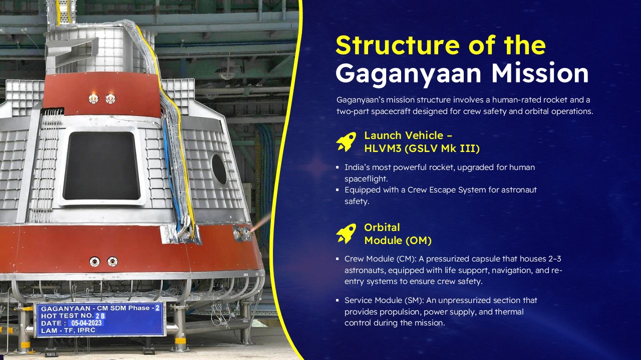 gaganyaan mission template