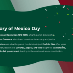 mexico day history