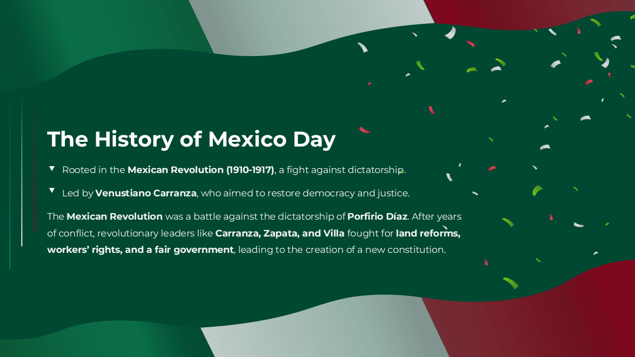 mexico day history