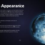moon appearance
