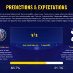 uefa super cup final 2025 predictions