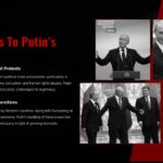 vladimir putin challenges