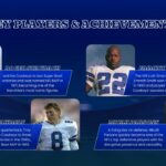 Dallas Cowboys Iconic Players