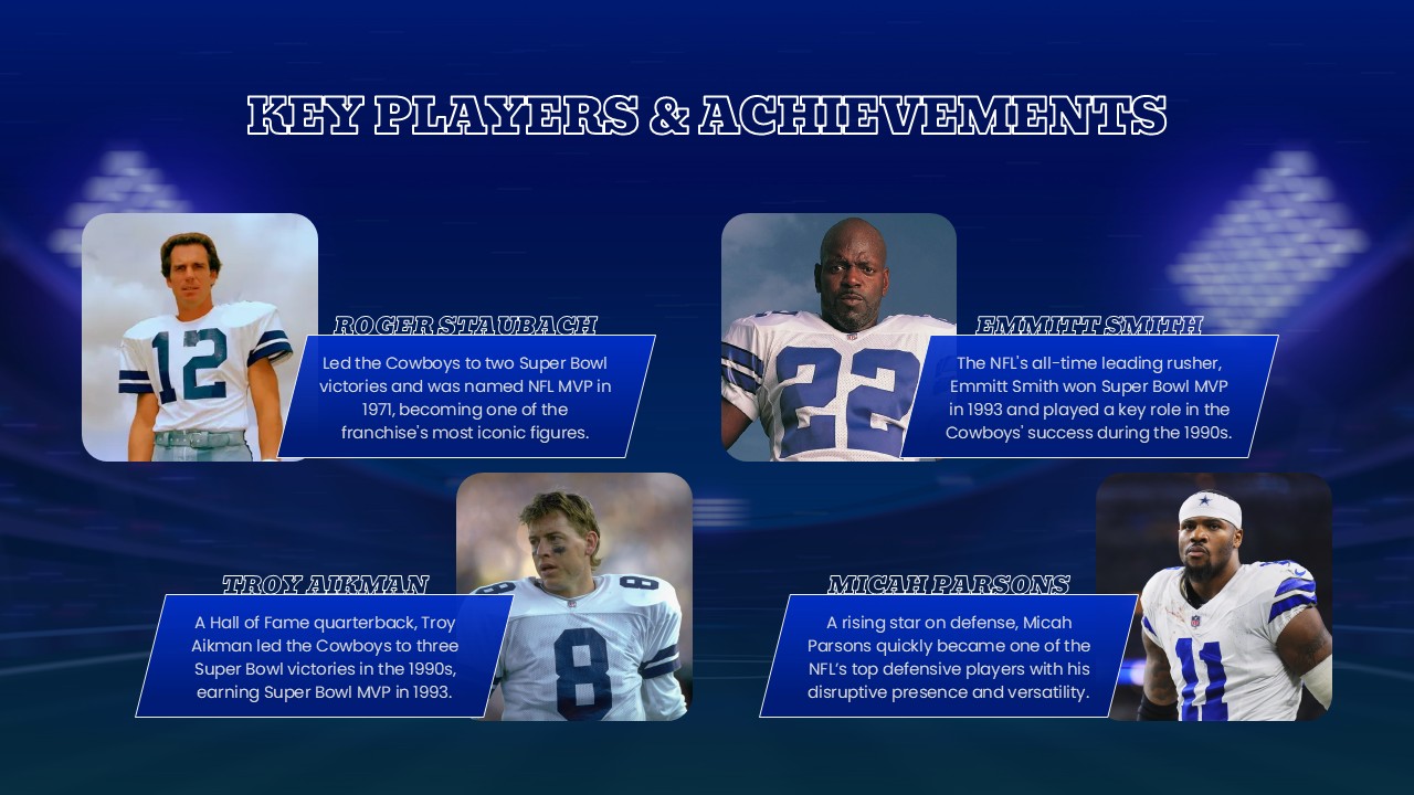 Dallas Cowboys Iconic Players
