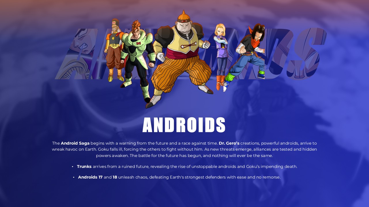 Dragon Ball Andriods