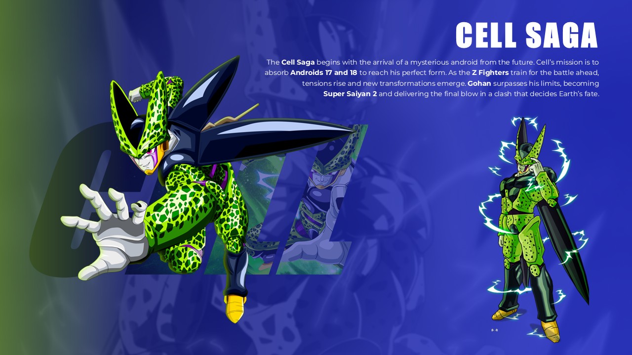 Dragon Ball Z Cell Saga