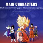 Dragon Ball Z Main Characters